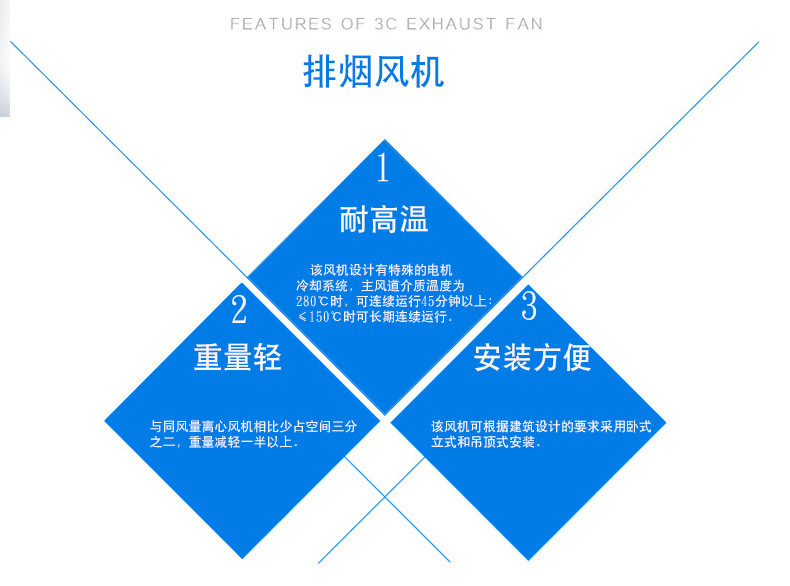 排煙風(fēng)機(jī)